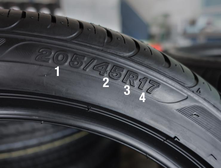 Tyre Size Explained 1