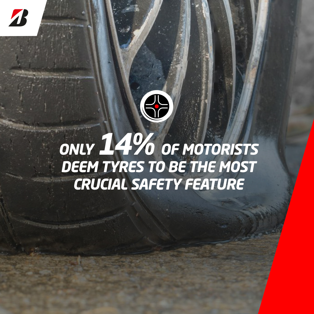 Bridgestone Tyre Safety Survey 2022