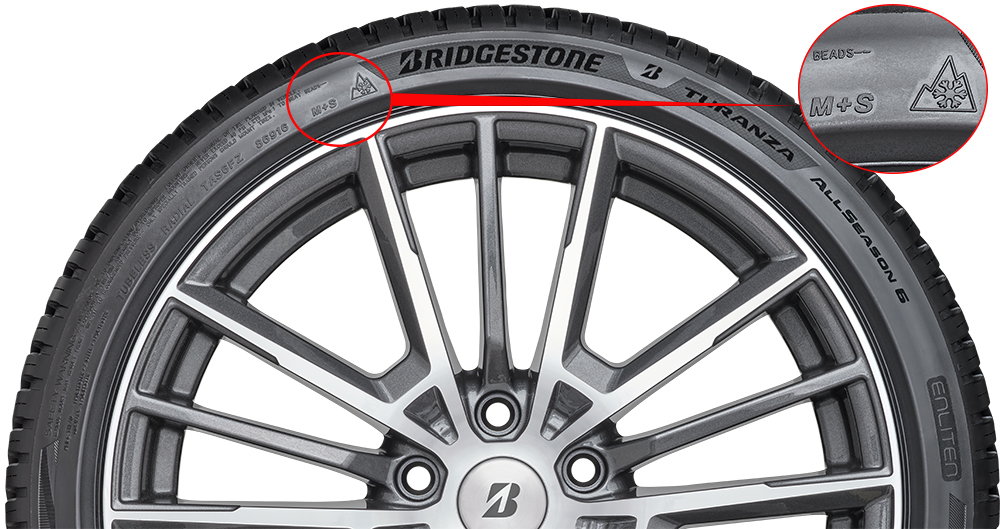 How can you identify an all-season tyre? | First Stop